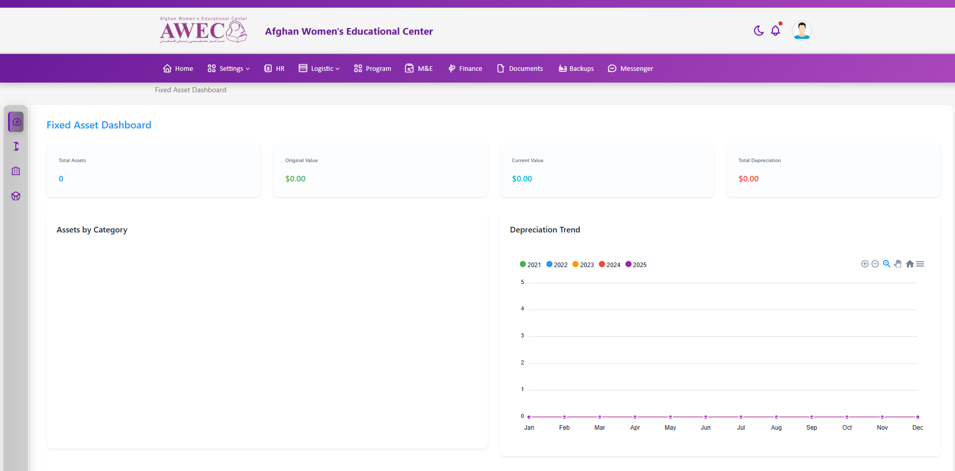 Fixed Asset Dashboard
